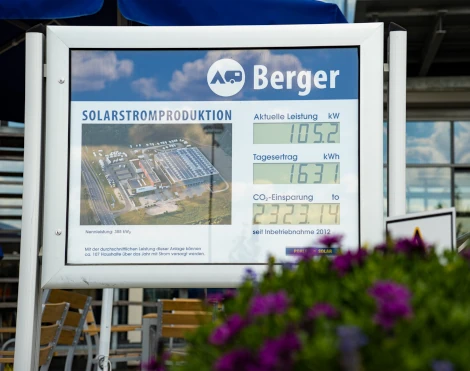 Foto des Bildschirms der Solarstromproduktion von Fritz Berger
